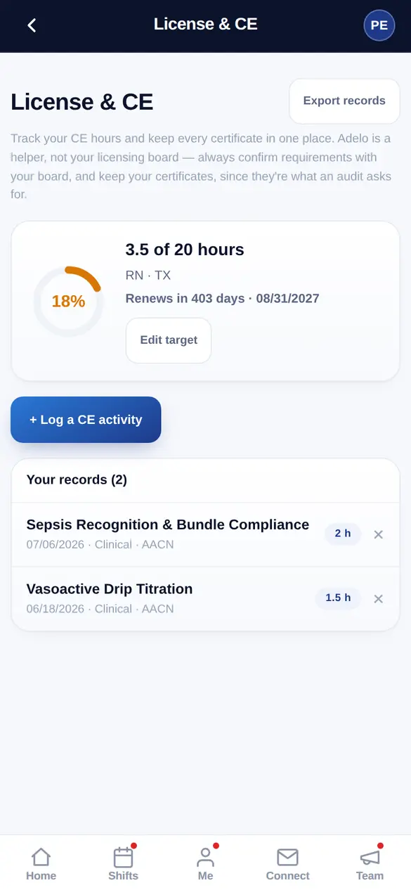 License & CE — Adelo